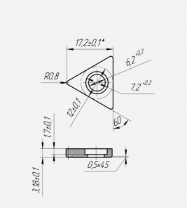 TNGM 22 PIM