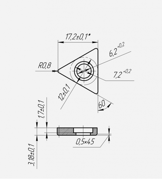 TNGM 22 PIM